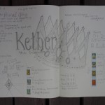 1: Kether